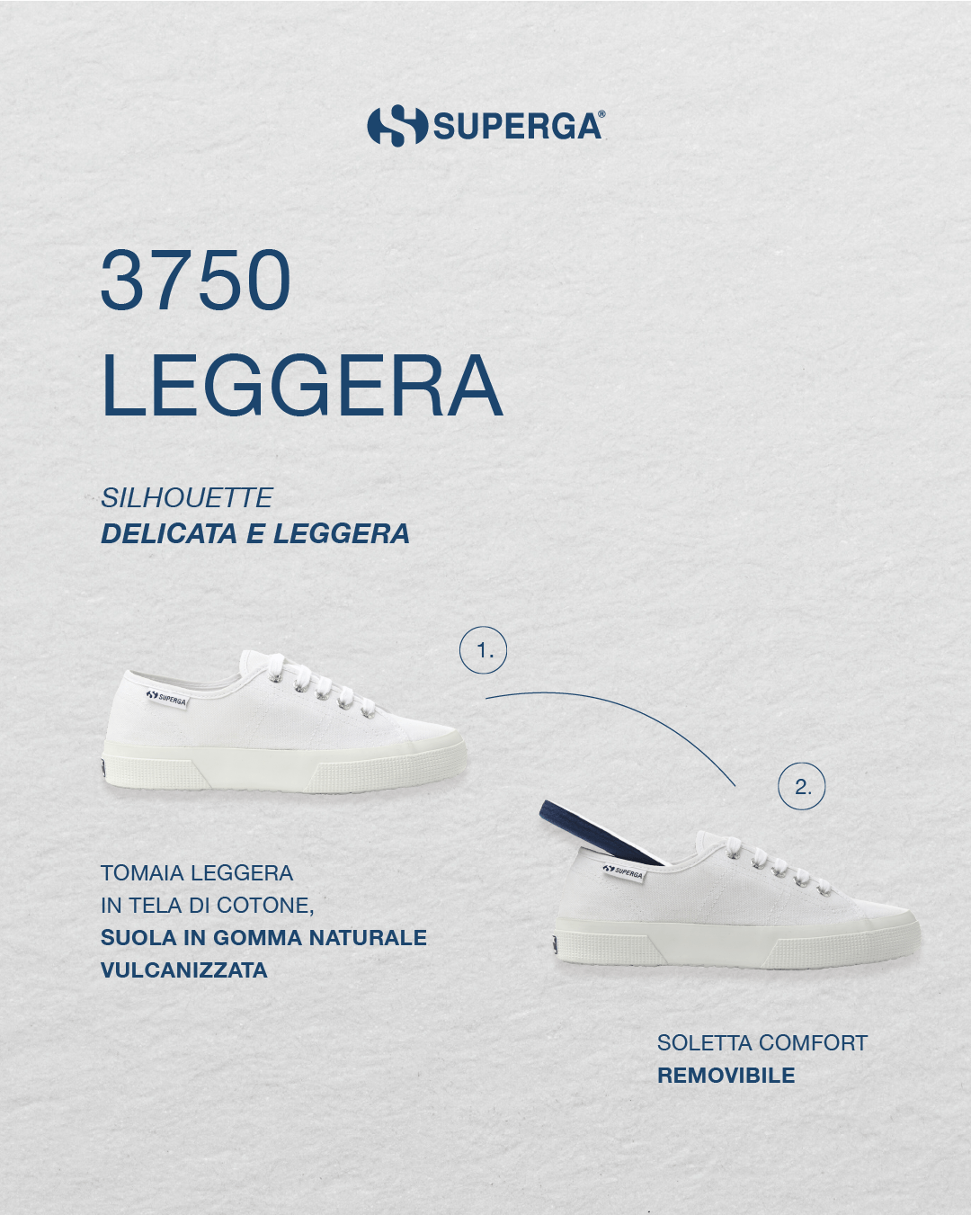 Superga: 3750 LEGGERA Scopri Superga 3750 Leggera, la sneaker leggera e versatile dal...